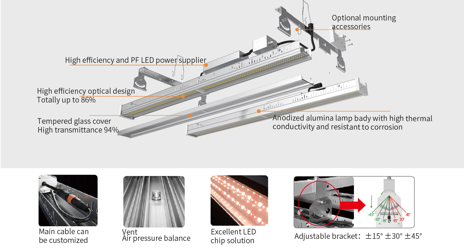 Toplight G3-2in1 LED Light fixture