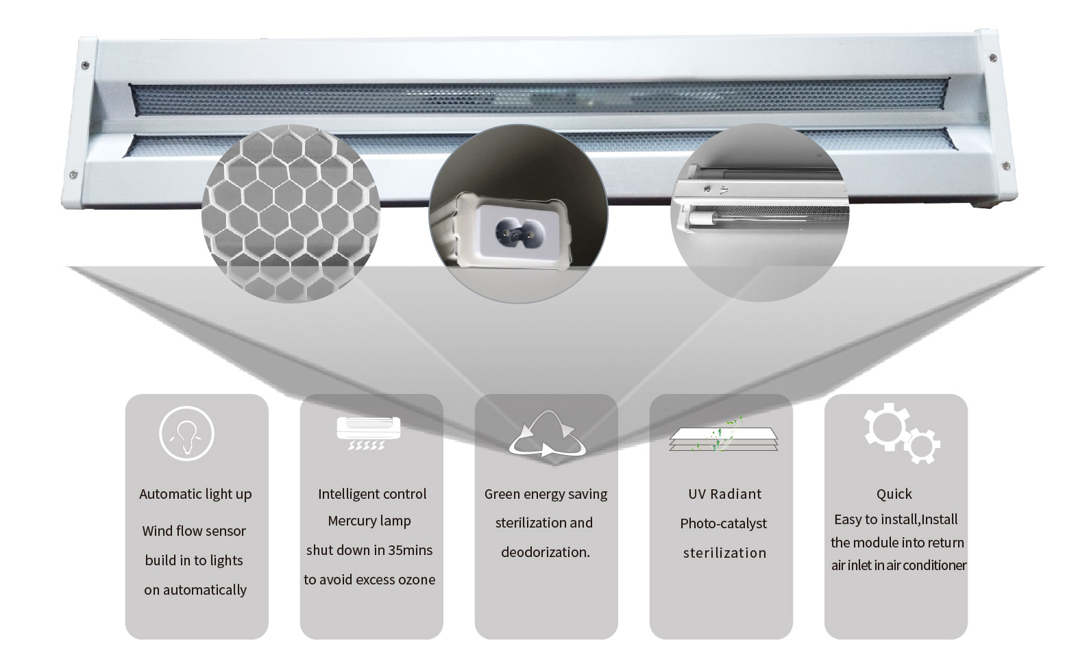  Air Conditioning Pipe Embedded Air Sterilization Disinfection