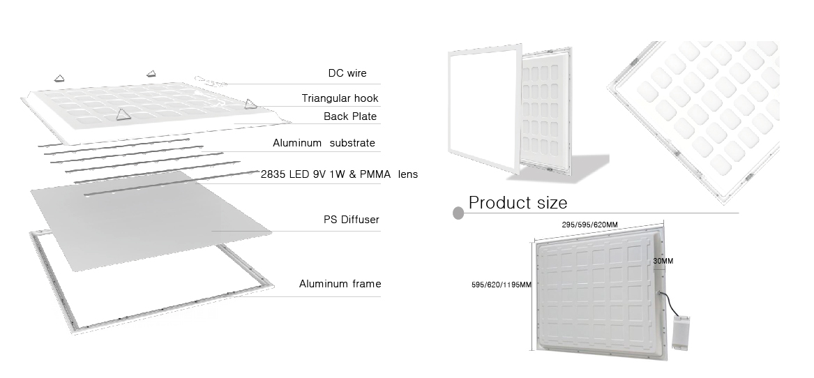 LED Ceiling Panel Flat