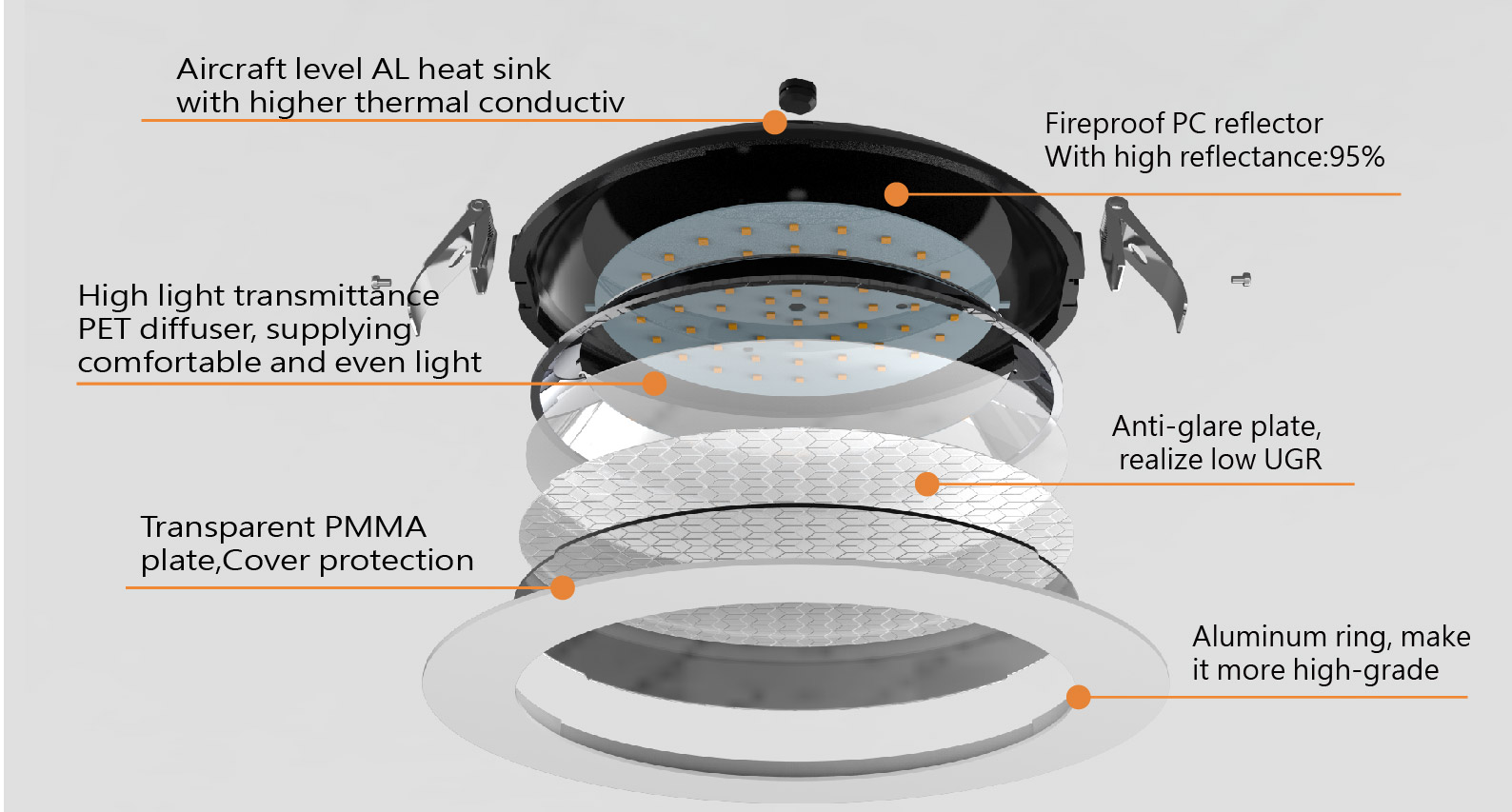 Anti-glare ceiling round downlight horn series