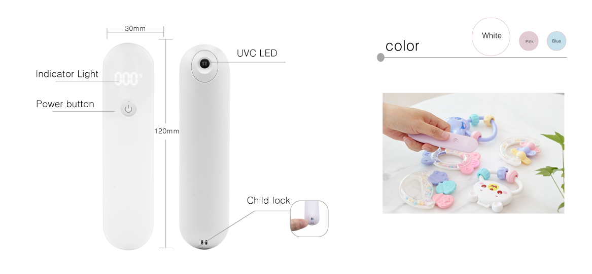 LED Portable Mini UVC Sterilizer manufacturer