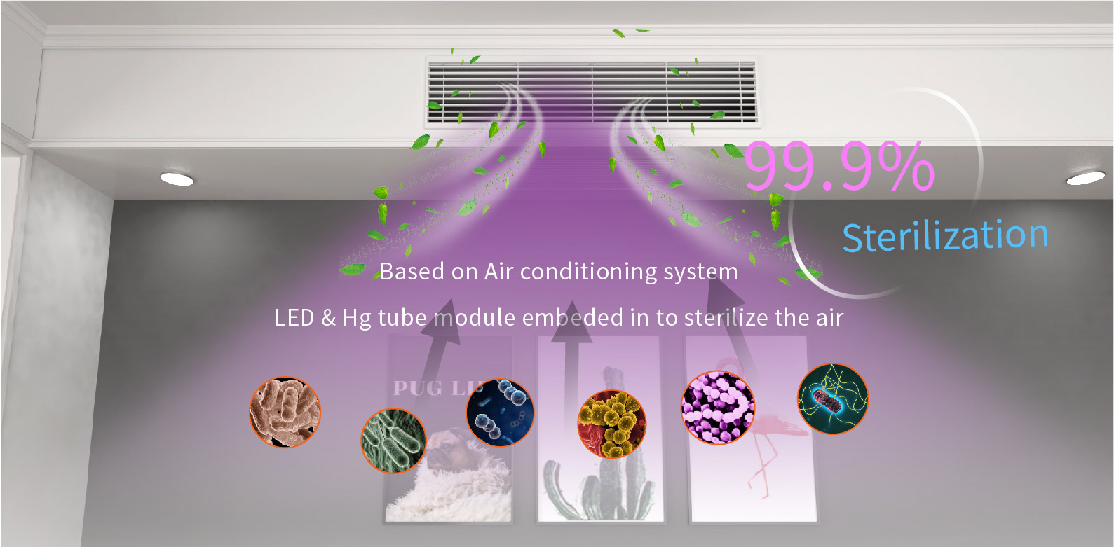  Air Conditioning Pipe Embedded Air Sterilization Disinfection