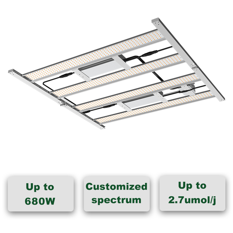 Dimmable Full Spectrum LED Grow Light Dimmable Full Spectrum LED Grow Light