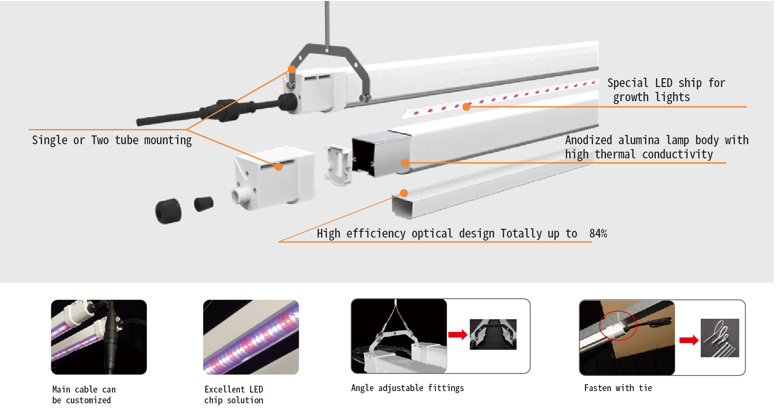 Linear Toplight LED Light fixture for indoor & Greenhouse Solution